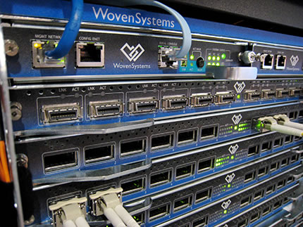 Whole Network Infrastructure